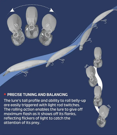 Floating minnow jerkbait tuning diagram with balanced weight positions and rod-twitch actions.
