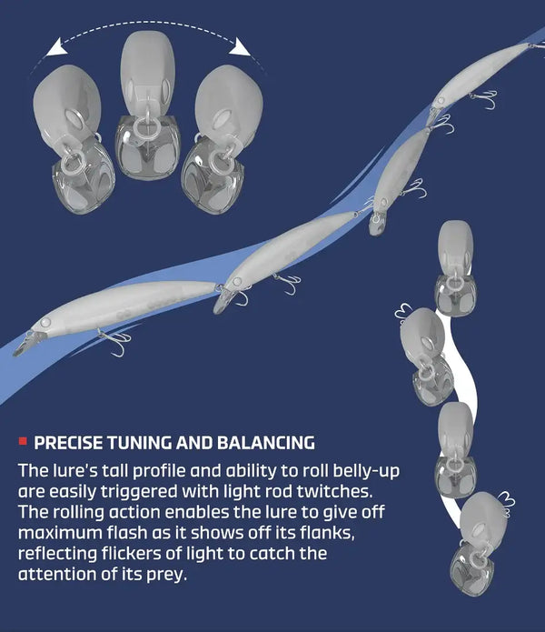 Floating minnow jerkbait tuning diagram with balanced weight positions and rod-twitch actions.