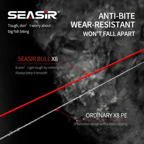 Wear-resistant fishing line diagram with red and white line strands