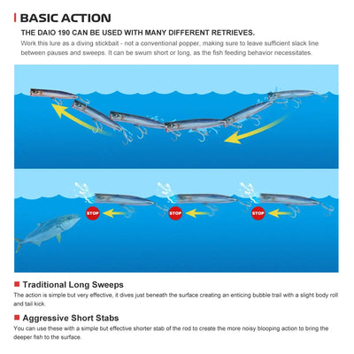 Diving slim popper action diagram showing long sweep and short stab movements