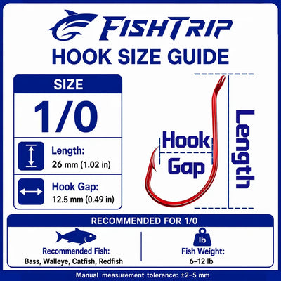 Red offset circle fishing hook size 1/0 on size guide card with hook gap info