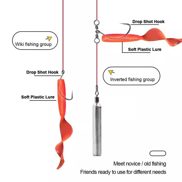 Drop shot hook and soft plastic lure setup diagram with drop line and swivel
