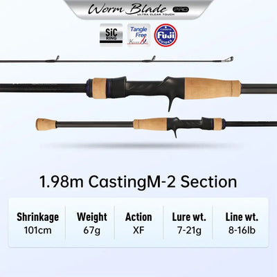 Ultralight casting fishing rod, 1.98m, 2-section, cork handle with black reel seat