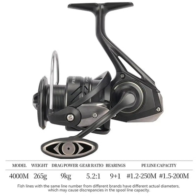 Black spinning reel, 4000M model, shallow spool and line capacity details