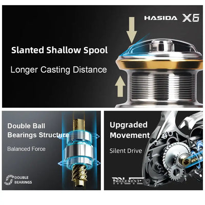 HISTAR X6 Spinning Fishing Reel | 800–2500