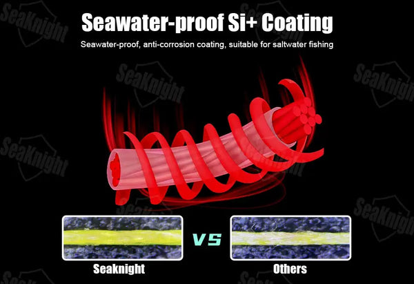Fishing line with waterproof coating graphic, showing red coiled line