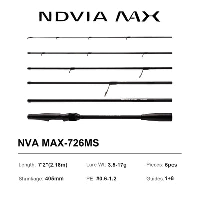 Purelure NDVIA MAX Ajing & Eging Rod – Tubular Tip | Spinning & Casting | 6'0" to 8'6"