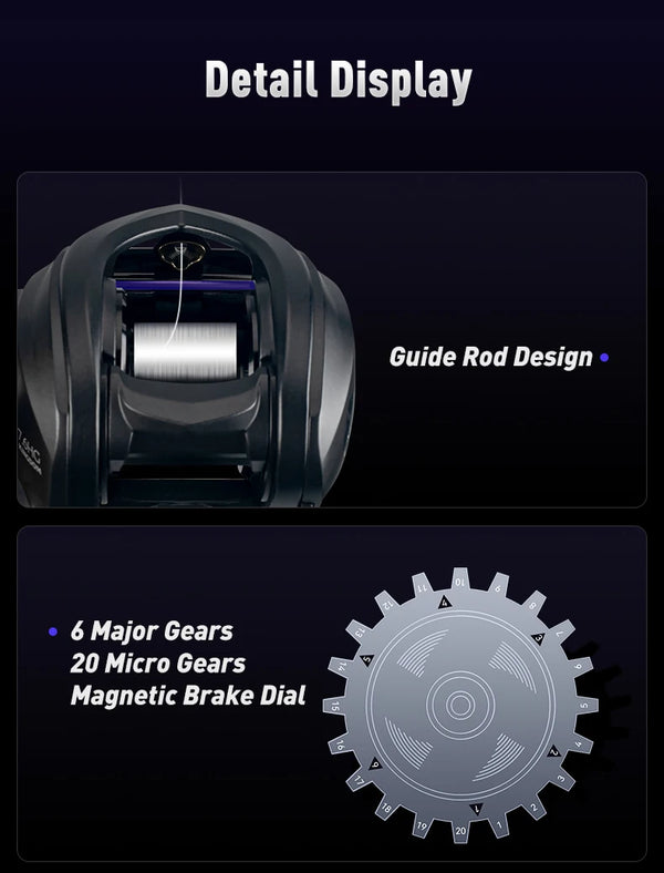 Baitcasting reel detail cutaway with visible gears and guide rod design