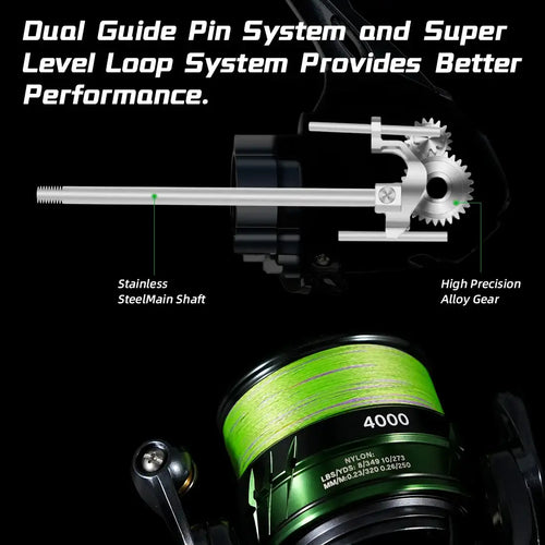 SeaKnight WR4 Windrunner IV spinning reel in green and black with stainless steel shaft and high precision alloy gear