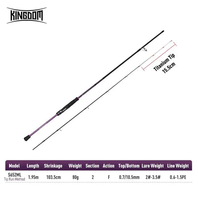 KINGDOM squid fishing rod model S652ML with titanium tip length 15.5 cm spec table