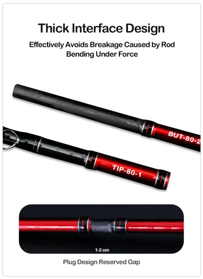 Purelure Grupla Lure Rod – Fuji Guides | Spinning & Casting | L to XH | 6'6" to 8'3"