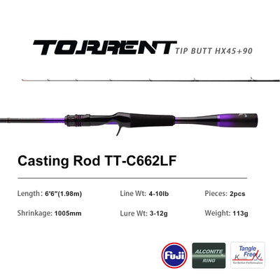 Purple-accent casting fishing rod with black handle and reel seat, visible guides