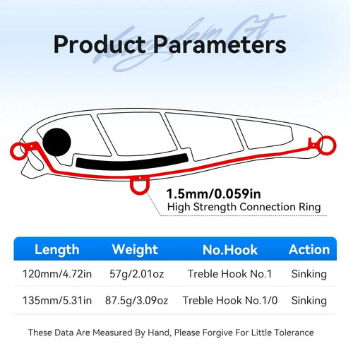 Sinking pencil fishing lure dimension diagram with length, weight, and ring details