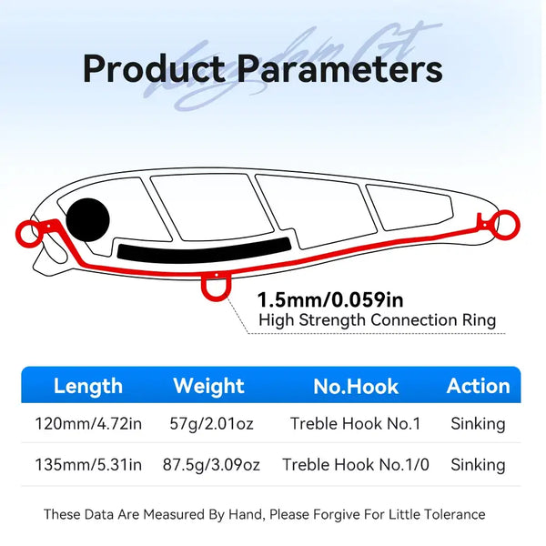 Sinking pencil fishing lure dimension diagram with length, weight, and ring details