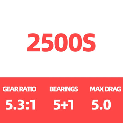 Fishing reel 2500S spec: gear ratio 5.3:1, 5+1 bearings, max drag 5.0