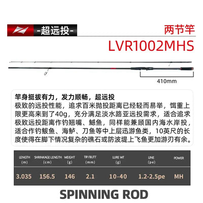 Spinning rod diagram LVR1002MHS with length, lure weight, line, and power specs
