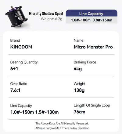 Baitcasting reel specs shown: 6+1 bearings, 7.6:1 gear ratio, 138g weight, shallow spool.