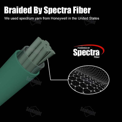 SeaKnight MegaGame M8 8-Strand Braid – Spectra Fibre | F+ Coating | 22–100lb | Low-Vis Green | 150m