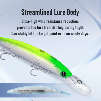 Green and silver streamlined minnow lure with black eye, three treble hooks, clear lip