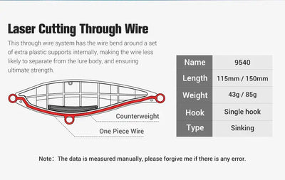 Sinking pencil fishing lure with one-piece wire and counterweight design