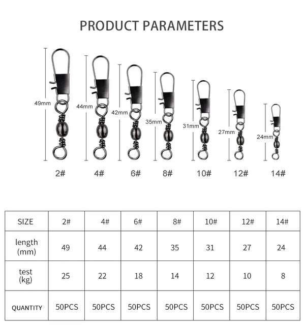 Fishing swivel connector pin size chart for 2#, 4#, 6#, 8#, 10#, 12#, 14#