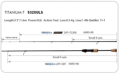 Purelure Titanium-T XUL BFS Lure Rod – TC4 Titanium Tip | Fuji Guides | 5'3" to 7'2" | Trout Bass