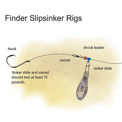 9KM DWLIFE Sinker Slider 25pc – Duo-Lock Snap | Line-Friendly | Running Sinker & Surf Rigs