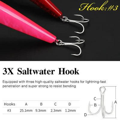 Floating minnow hard body lure close-up, pink body with silver treble hooks