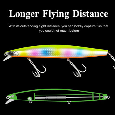 Floating minnow hard body lure, green-yellow and rainbow holographic sides, treble hooks