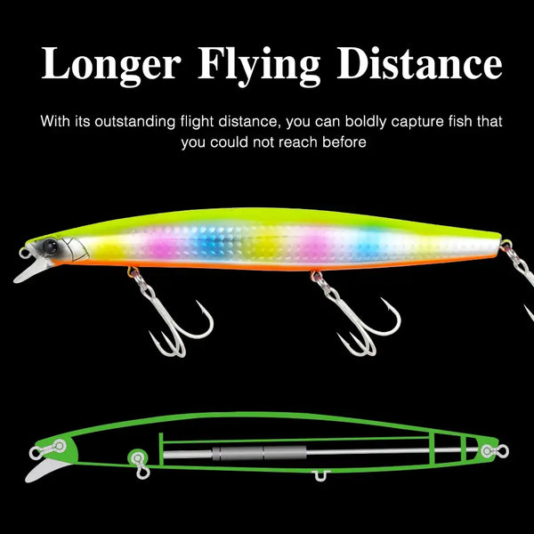 Floating minnow hard body lure, green-yellow and rainbow holographic sides, treble hooks