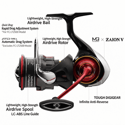 Spinning reel cutaway diagram showing Airdrive spool, Airdrive rotor, and Airdrive bail